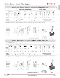 S338F/U Datasheet Pagina 7