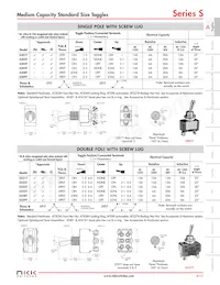 S338F/U Datasheet Pagina 11