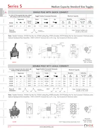 S338F/U Datasheet Pagina 12