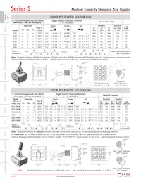 S338F/U Datasheet Pagina 14