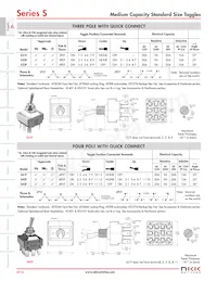 S338F/U Datasheet Pagina 16