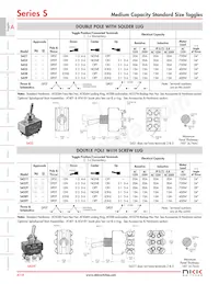 S338F/U Datasheet Pagina 18