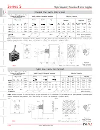 S338F/U Datasheet Pagina 20