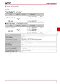 SS-01GL02-T Datasheet Page 5