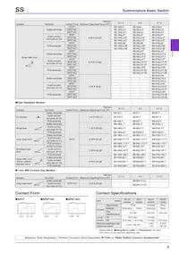 SS-5GL21D-12 Datasheet Page 3