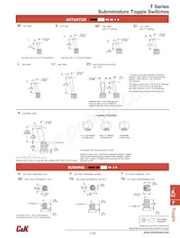 T201KAQE Datasheet Pagina 3