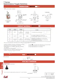 T201KAQE數據表 頁面 6