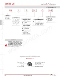 UB16SKW03F Datasheet Pagina 3