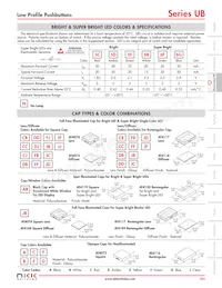 UB16SKW03F Datasheet Pagina 6