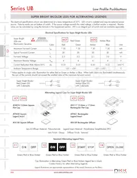 UB16SKW03F數據表 頁面 7