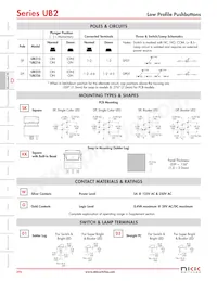 UB215SKG036CF-5J02 Datasheet Pagina 5