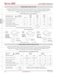 UB215SKG036CF-5J02 Datasheet Pagina 7