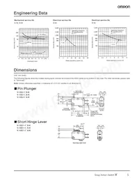 V-15G-6A5-K Datasheet Page 5