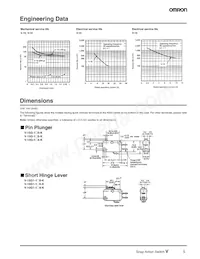 V-15G-6A5-K Datasheet Pagina 5