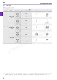 V-161-C5R Datasheet Page 2