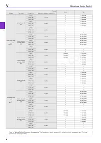 V-161-C5R Datasheet Page 4