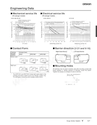 V-16G-3C26 (R) Datasheet Page 7