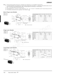 V-16G-3C26 (R) Datasheet Pagina 10
