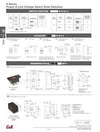 V80212MA08QE數據表 頁面 2