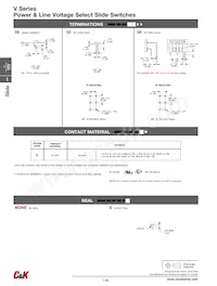 V80212MA08QE Datasheet Pagina 4