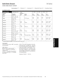 VX80-B1 Datasheet Pagina 3