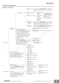 WLGCA2-LDK13-N Datasheet Pagina 2