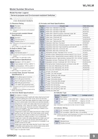 WLGCA2-LDK13-N Datasheet Page 9