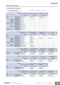 WLGCA2-LDK13-N數據表 頁面 11