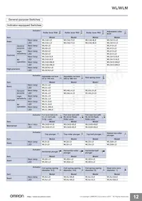 WLGCA2-LDK13-N Datasheet Pagina 12