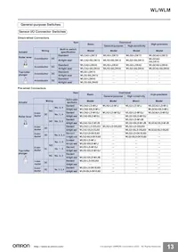 WLGCA2-LDK13-N Datasheet Pagina 13