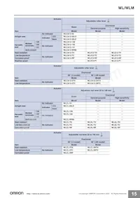 WLGCA2-LDK13-N Datasheet Pagina 15