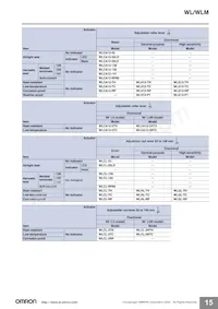 WLGCA2-LDK13-N Datenblatt Seite 15