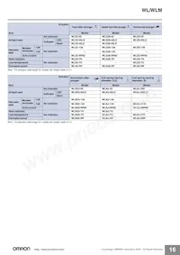 WLGCA2-LDK13-N Datasheet Page 16