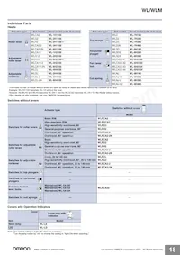 WLGCA2-LDK13-N Datasheet Pagina 18