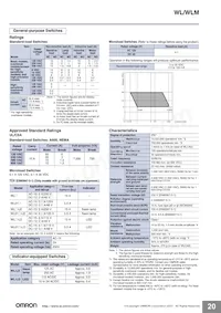 WLGCA2-LDK13-N Datasheet Page 20