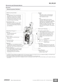 WLGCA2-LDK13-N Datasheet Pagina 23