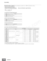 WLGCA2-LDS-M1J-1 Datasheet Pagina 10