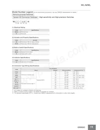 WLGCA2-LDS-M1J-1 Datasheet Page 11