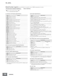 WLGCA2-LDS-M1J-1 Datasheet Page 12