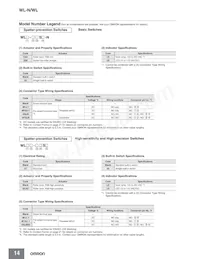 WLGCA2-LDS-M1J-1 Datasheet Page 14