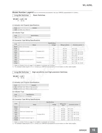 WLGCA2-LDS-M1J-1 Datasheet Page 15