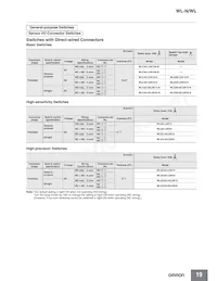 WLGCA2-LDS-M1J-1 Datasheet Page 19