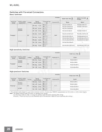 WLGCA2-LDS-M1J-1 Datasheet Page 20