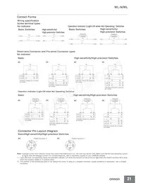 WLGCA2-LDS-M1J-1 Datasheet Page 21
