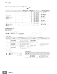 WLGCA2-LDS-M1J-1 Datasheet Page 22