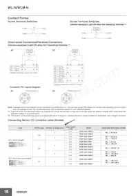 WLRGCA2-N Datasheet Pagina 16