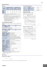 X-10GS-B數據表 頁面 2