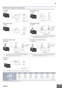 X-10GS-B Datenblatt Seite 4