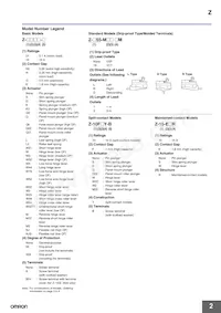 Z-15GK556-MR 2M Datasheet Page 2