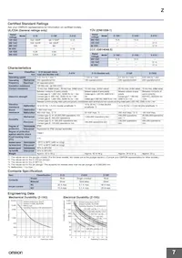 Z-15GK556-MR 2M Datasheet Pagina 7